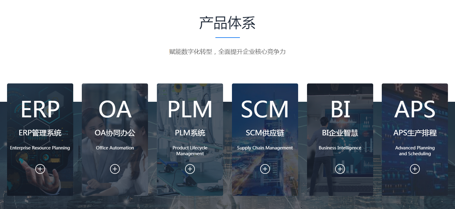 ERP系統(tǒng)在企業(yè)價(jià)值鏈有哪些應(yīng)用?